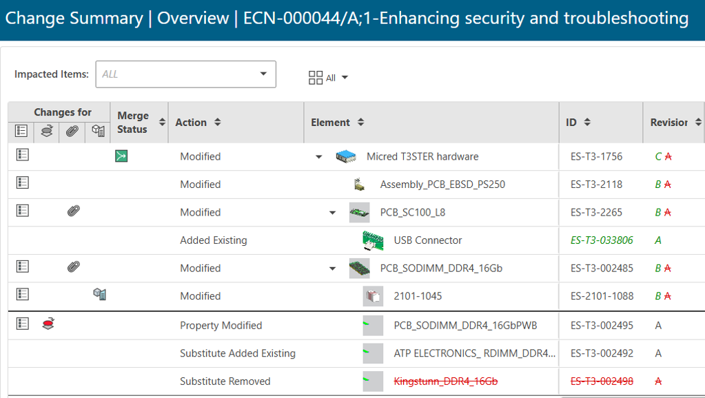 Mastering Change at Scale: A Deep Dive into Teamcenter Change Management
